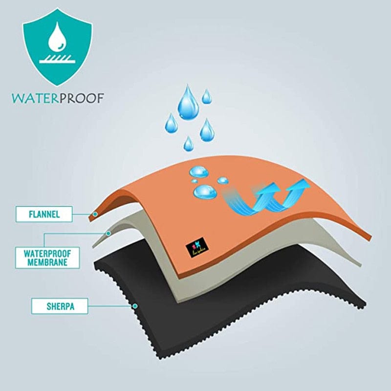 Waterproof Pet Blanket